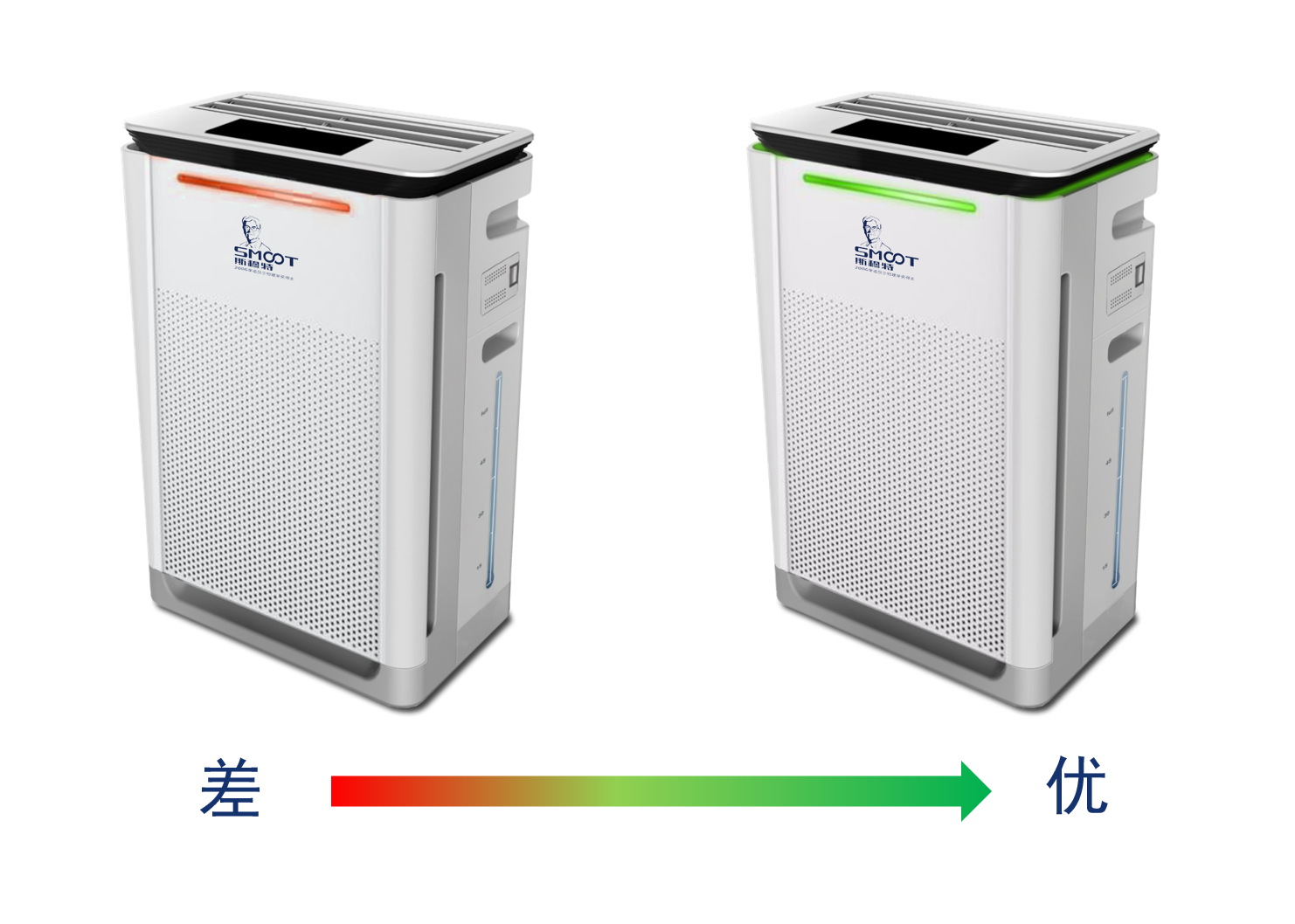 斯穆特负离子空气净化器